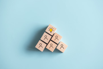 ibm  R50e笔记本电脑2005年的价格是多少？